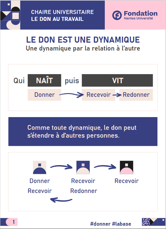 ParDon2